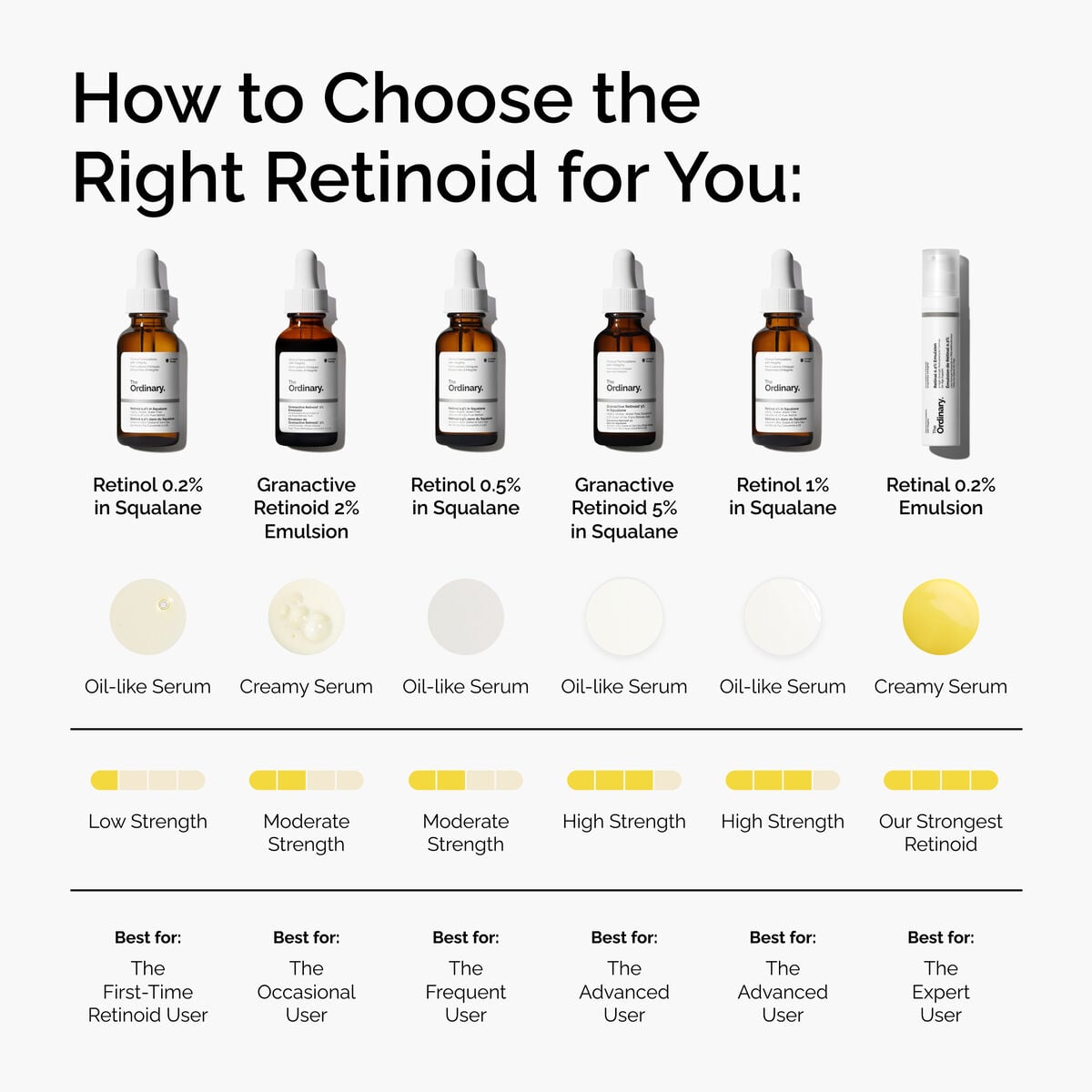 granactive-retinoid-2-emulsion-n6 FY25-D41247-ORD-Web-PDP-Gran-2pct-Eml-1x1-EN-5.jpg
