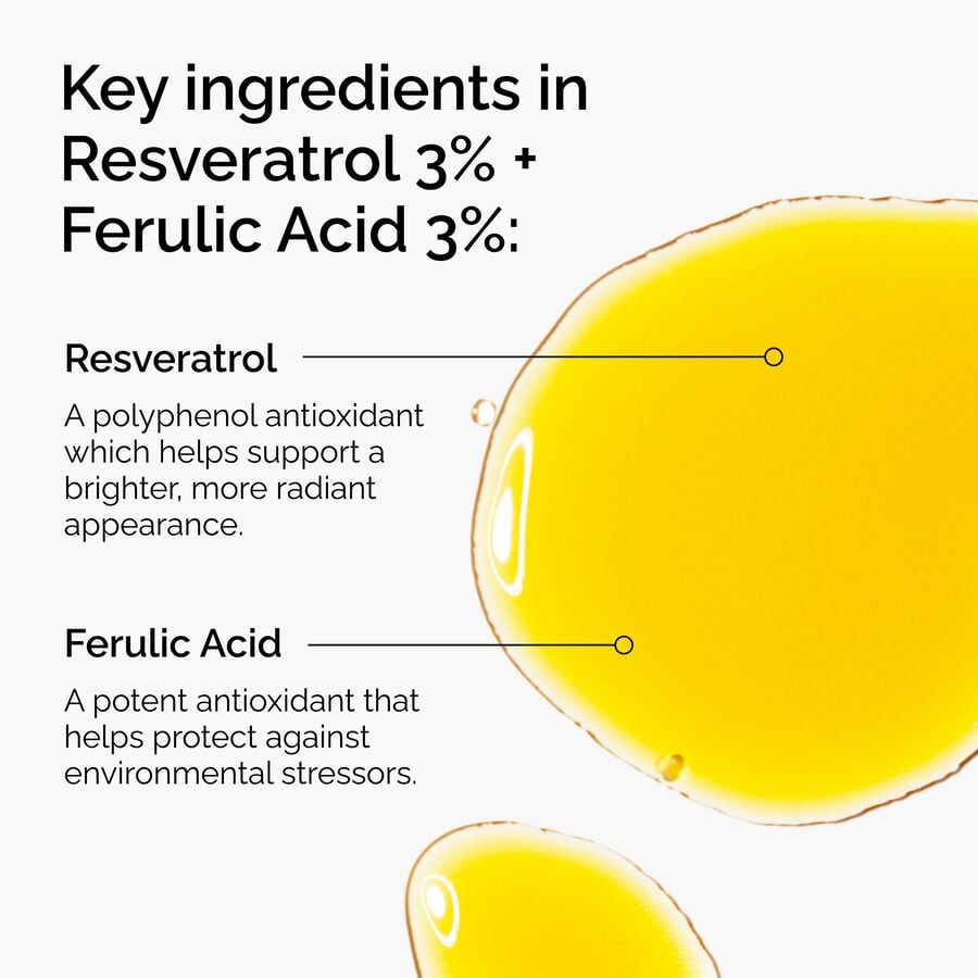 resveratrol-3-ferulic-acid-3-u8 FY25-D41247-ORD-Web-PDP-Res-3pct-Frlc-1x1-EN-2a.jpg