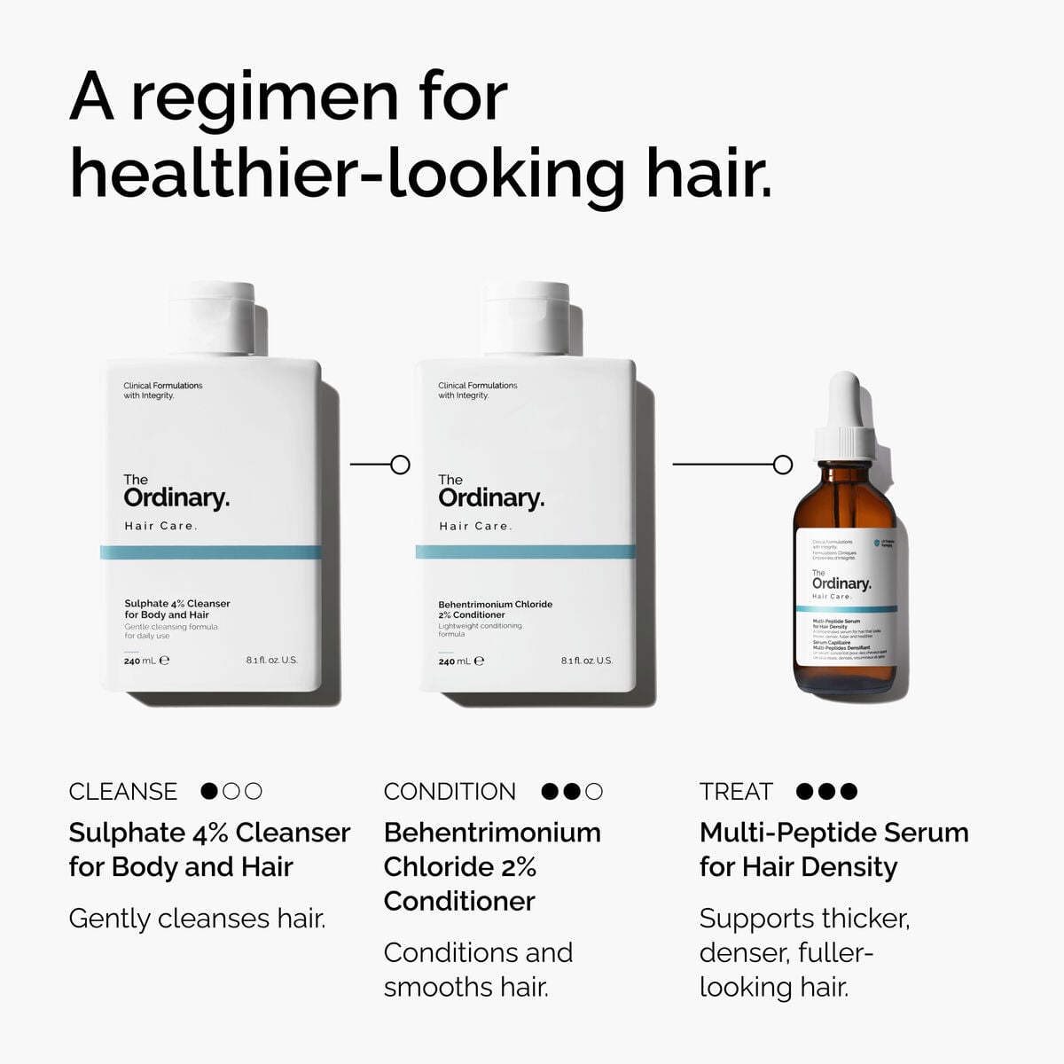 sulphate-4-cleanser-for-body-and-hair-h6 FY25-D41247-ORD-Web-PDP-Sul-Clnsr-1x1-EN-5.jpg