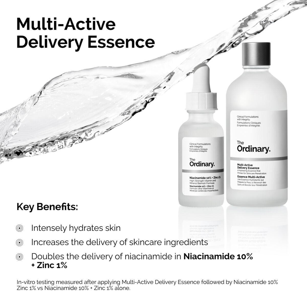multi-active-delivery-essence-v1 ORD-MADE-Edu-Info-ROW.jpg