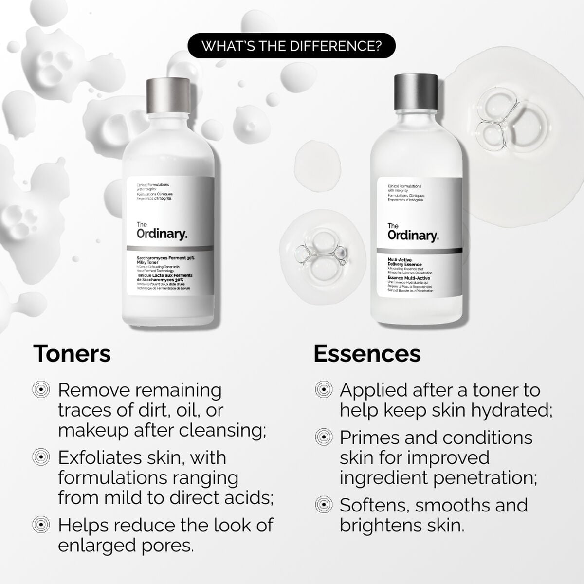 multi-active-delivery-essence-v1 ORD-MADE-Essence-vs-Toner-Infographic.jpg