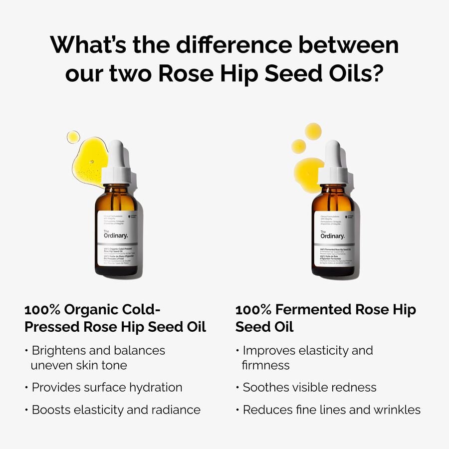 100-fermented-rose-hip-seed-oil-k9 fermented-rose-hip-vs-organic-rose-hip-graphic.jpg