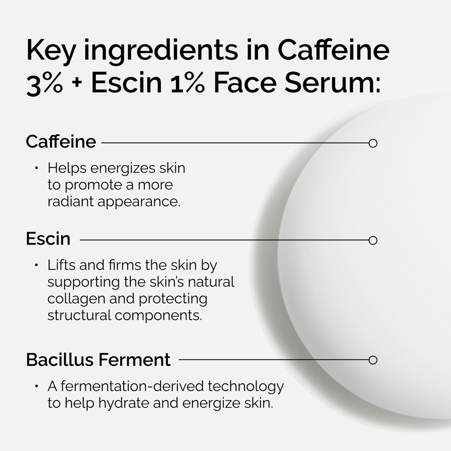 caffeine-3-escin-1-face-serum-g2 ord-caffeine-3pct-escin-1pct-face-serum-key-ingredients.png