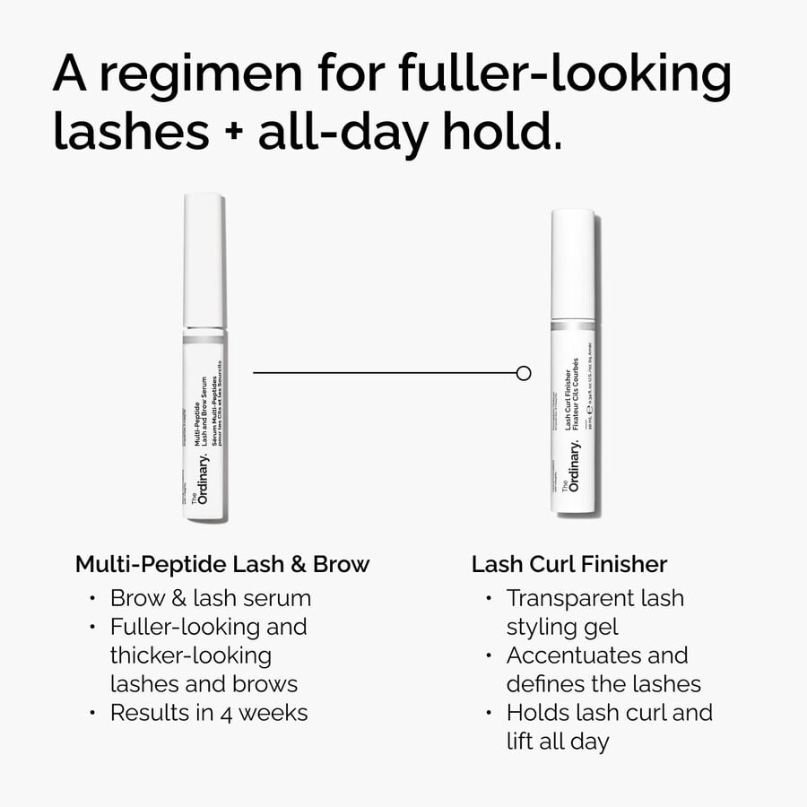 lash-curl-finisher-j1 ord-lash-curl-finisher-regimen-graphic.jpg