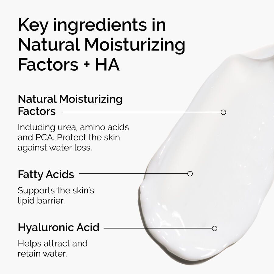 natural-moisturizing-factors-ha-f9 ord-natural-moisturizing-factors-ha-ingredients-graphic.jpg