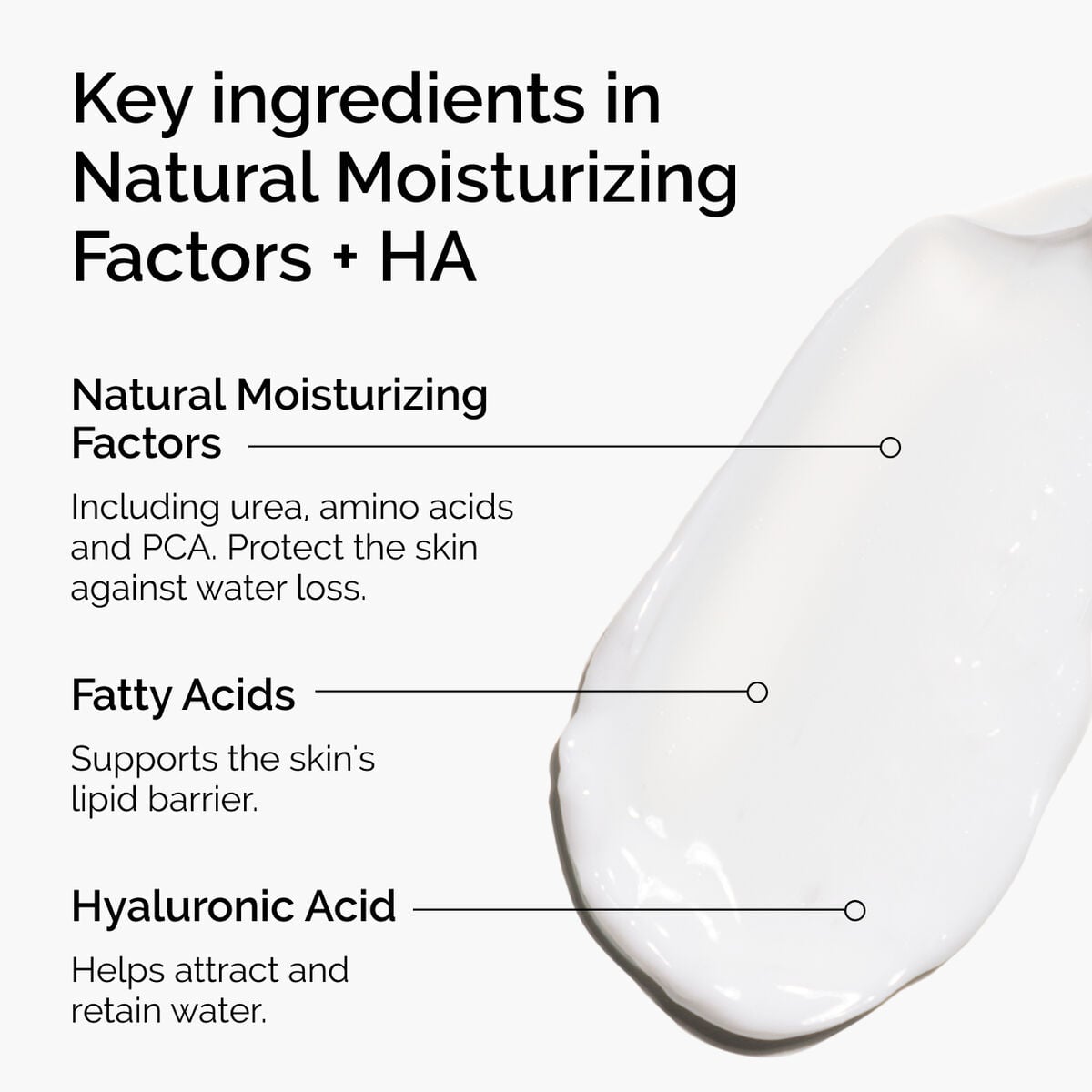 natural-moisturizing-factors-ha-f9 ord-natural-moisturizing-factors-ha-ingredients-graphic.jpg