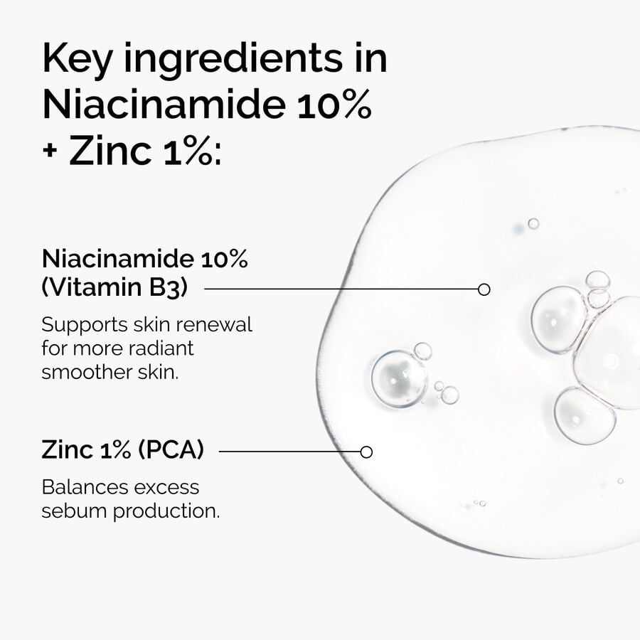 niacinamide-10-zinc-1-u6 ord-niacinamide-zinc-blemish-ingredients-graphic.jpg