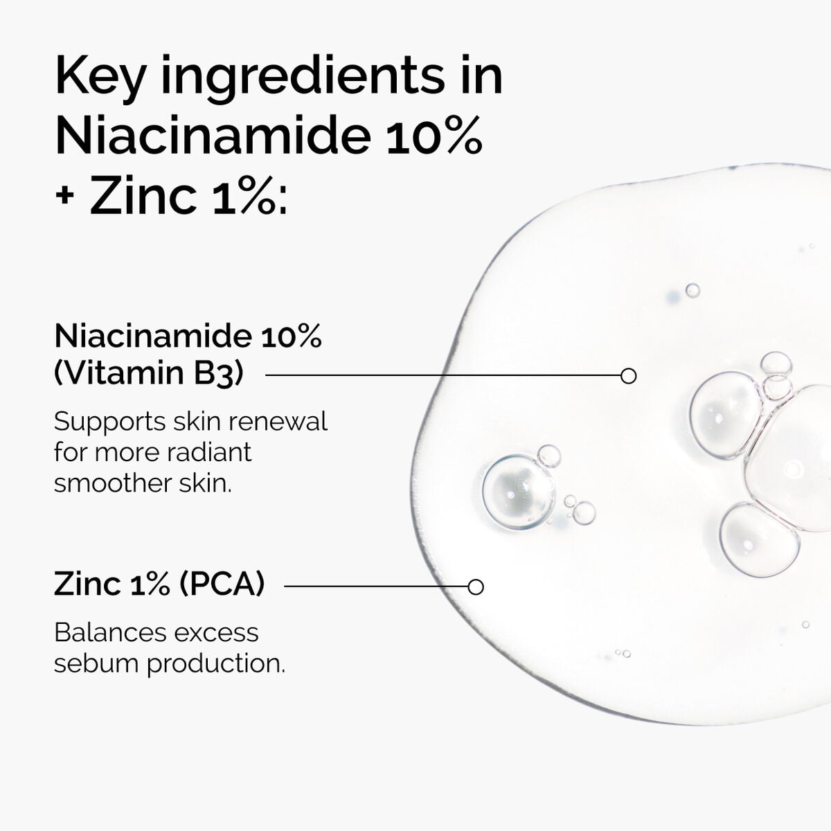 niacinamide-10-zinc-1-u6 ord-niacinamide-zinc-blemish-ingredients-graphic.jpg