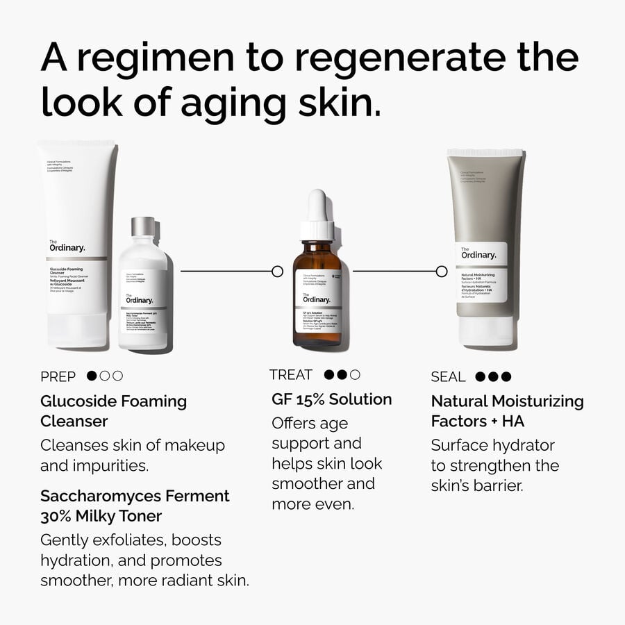 the-refine-and-regenerate-collection-m3 ord-refine-regenerate-collection-regimen-graphic.jpg