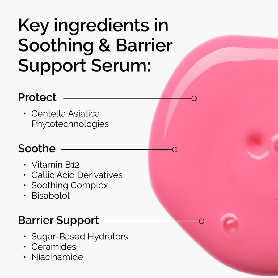 soothing-and-barrier-support-serum-y7 ord-soothing-barrier-support-serum-ingredients-graphic.jpg