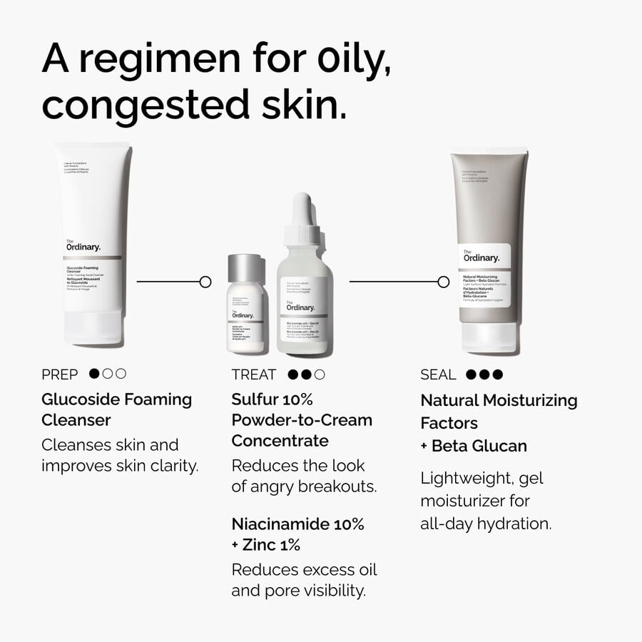 sulfur-10-powder-to-cream-concentrate-f8 ord-sulfur-10pct-powder-to-cream-concentrate-regimen-graphic.jpg